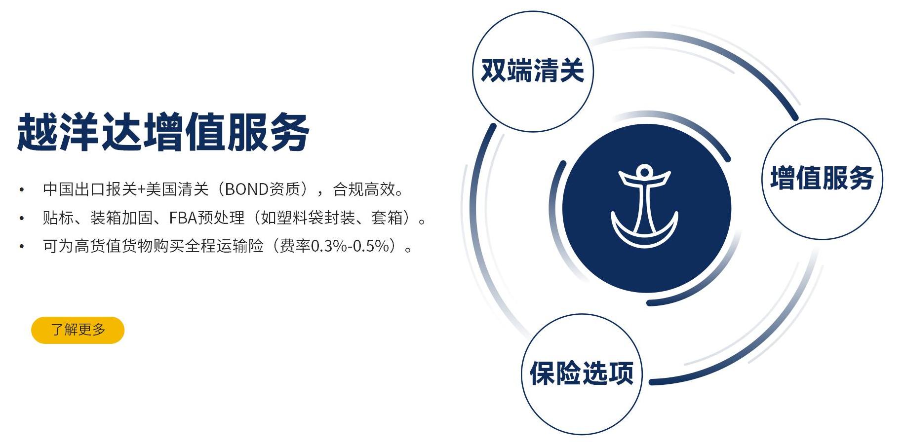 1754462926976476.jpg 越洋达2025_10.jpg