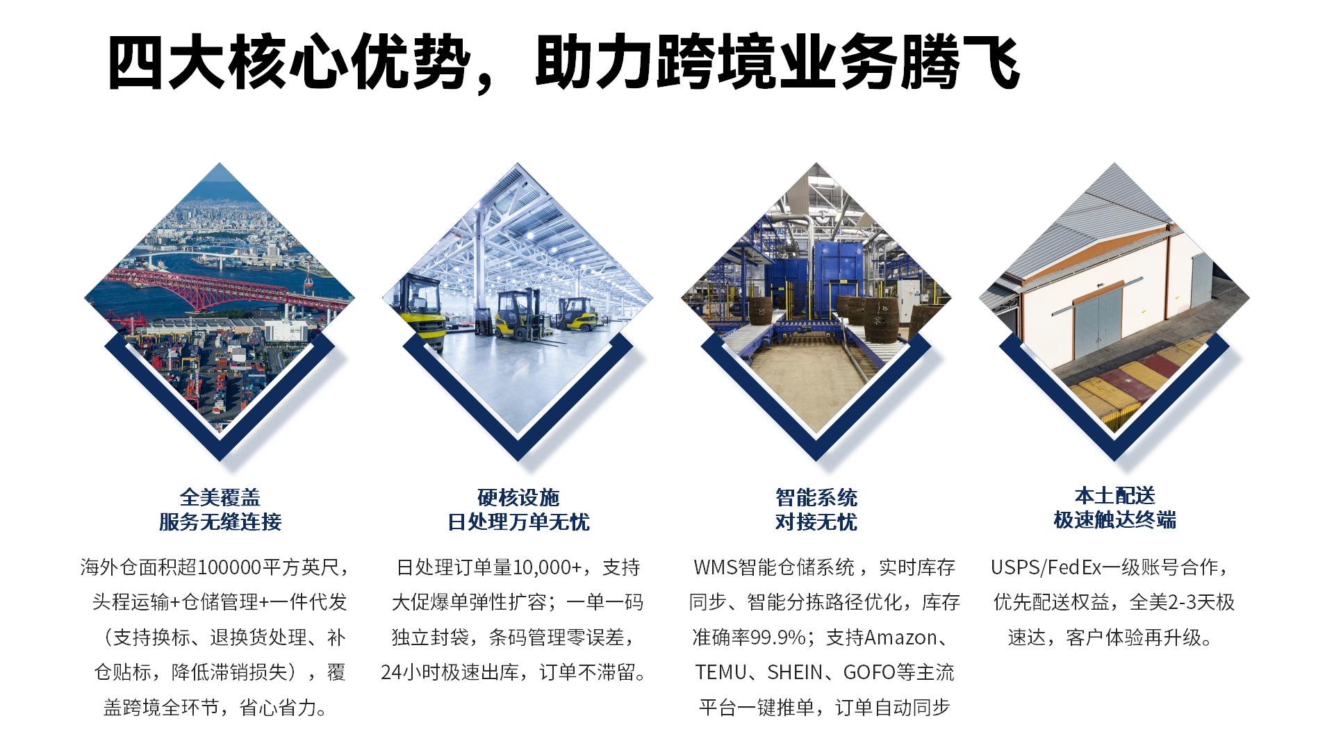 越洋达简介2025_09.jpg